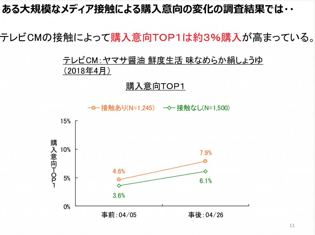 スクリーンショット 2021-08-17 13.43.23