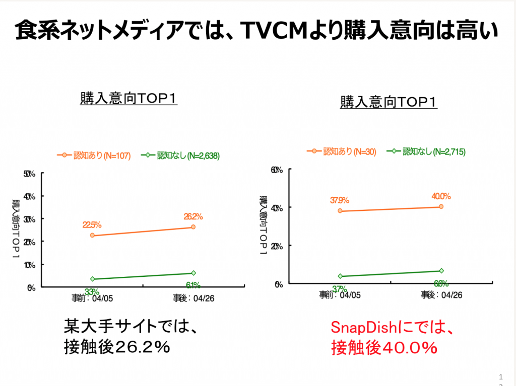 スクリーンショット 2021-08-17 13.43.32